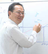 代表 田中 博之